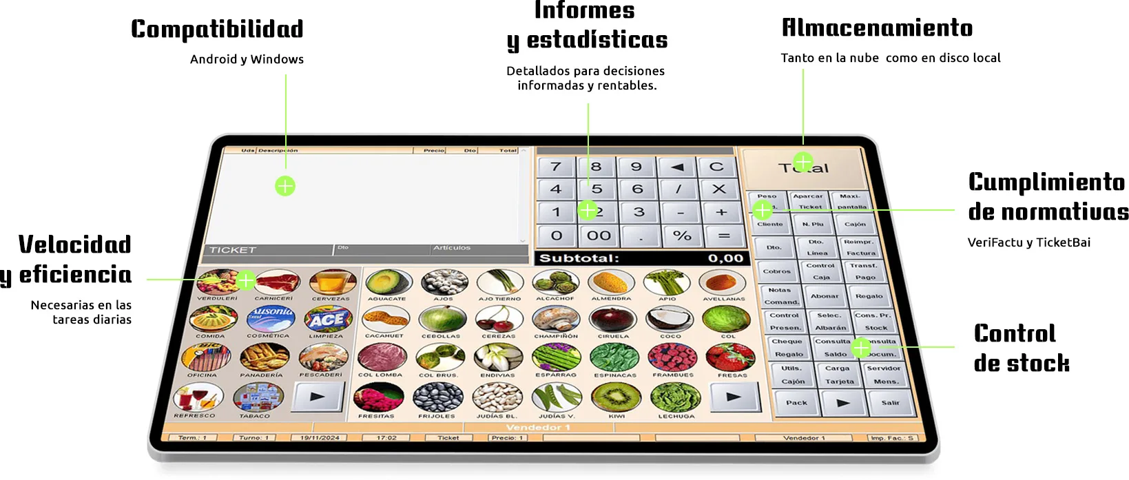 Gestiona eficazmente tu establecimiento